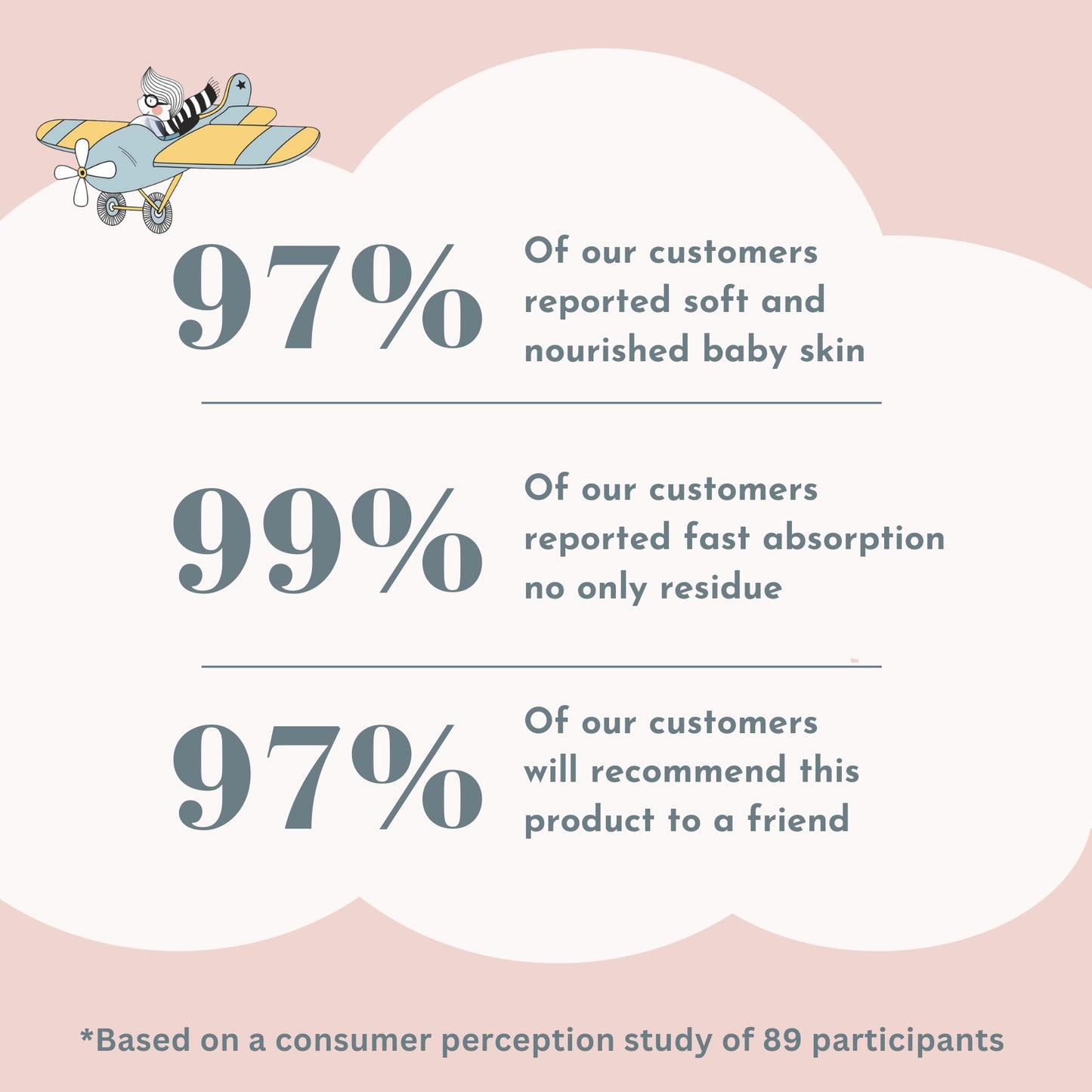 baby body lotion benefits