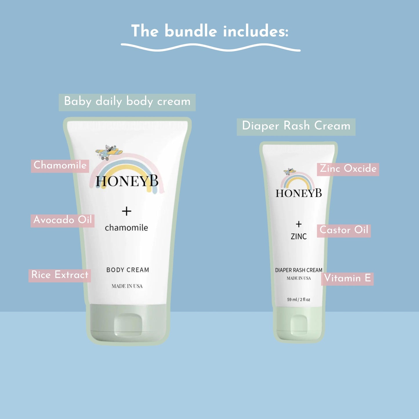 baby body lotion and diaper rash bundle