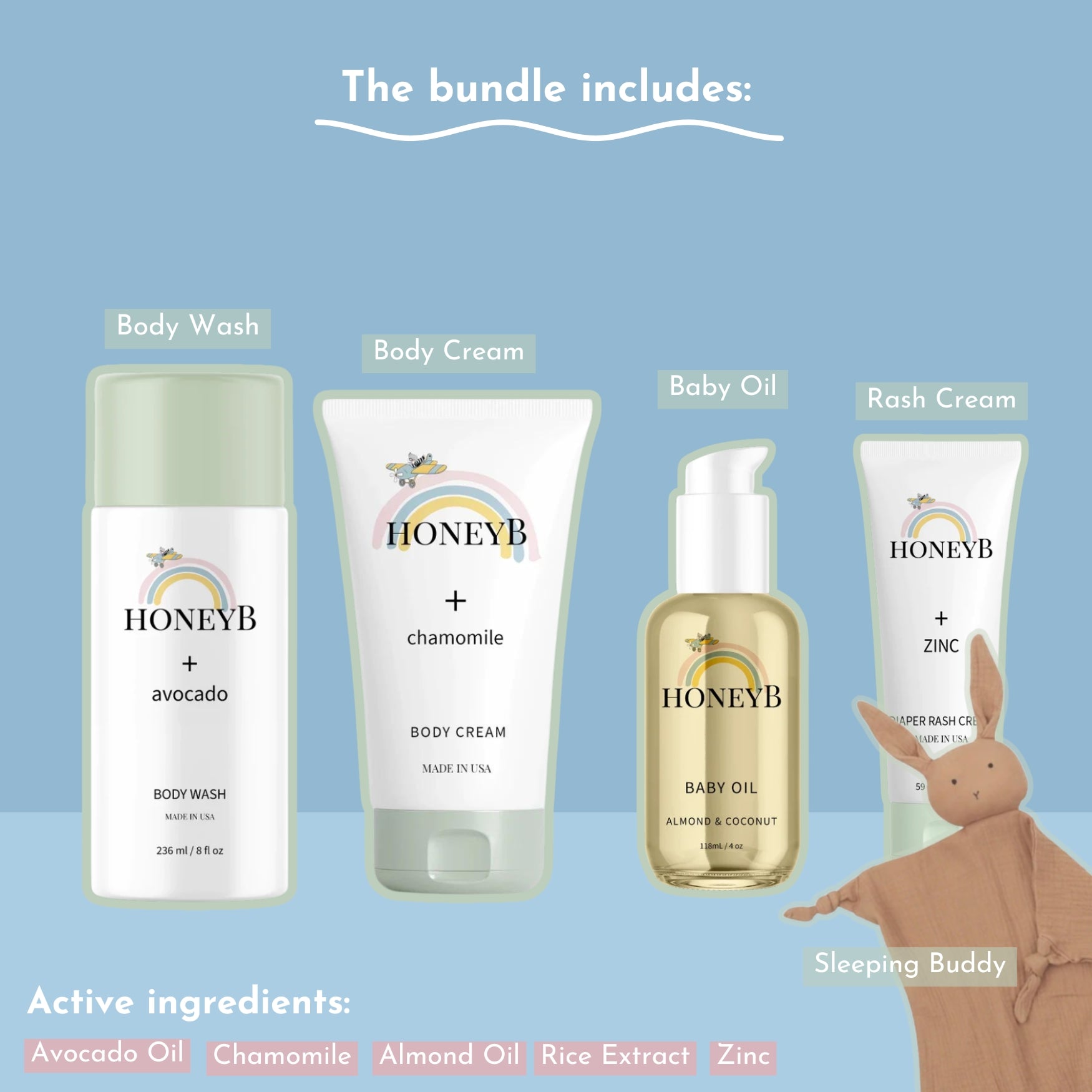 baby skincare bundle gift
