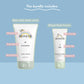 baby body lotion and diaper rash bundle