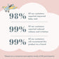 diaper rash benefits
